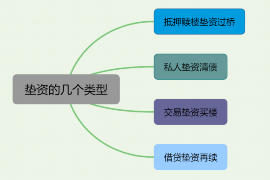 重庆贷款清欠服务